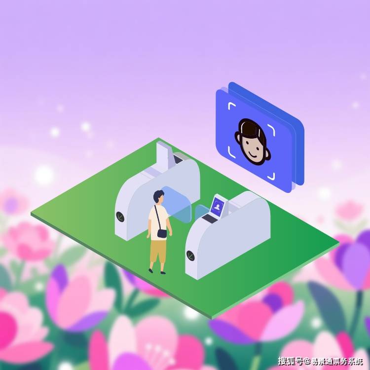门票销售系统:营销活动与库存策略的智能化管理